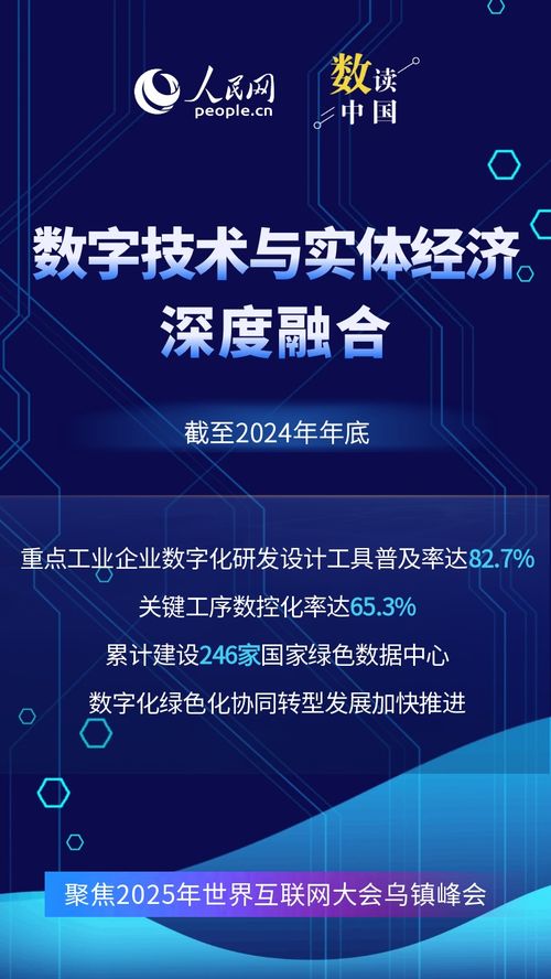 9組數(shù)據(jù)速覽“十四五”互聯(lián)網(wǎng)發(fā)展與網(wǎng)絡(luò)科技開發(fā)成績(jī)單